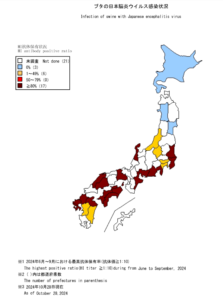 ブタ日本脳炎ウイルス保有率